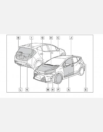 toyota aqua hybrid 2024 owners manual in english